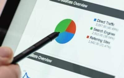 Get Your New Site and Content Instantly Indexed By Google